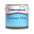 Zelfslijpende antifouling aanbrengen