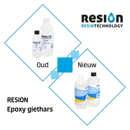 Nieuwe labels