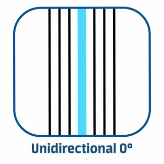 Weeftype: Unidirectional