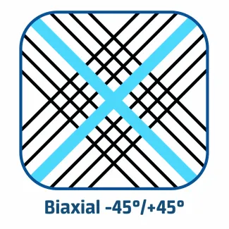 Weeftype: Biaxial