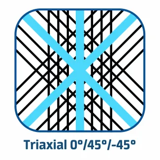 Weave type: Triaxial